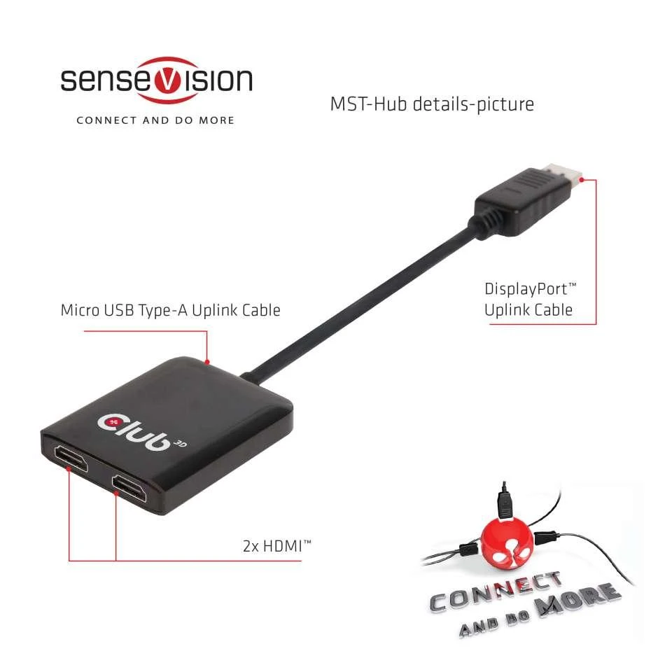 CLUB 3D MST šakotuvas „DisplayPort 1.2“ į „HDMI“ su dviem monitoriais