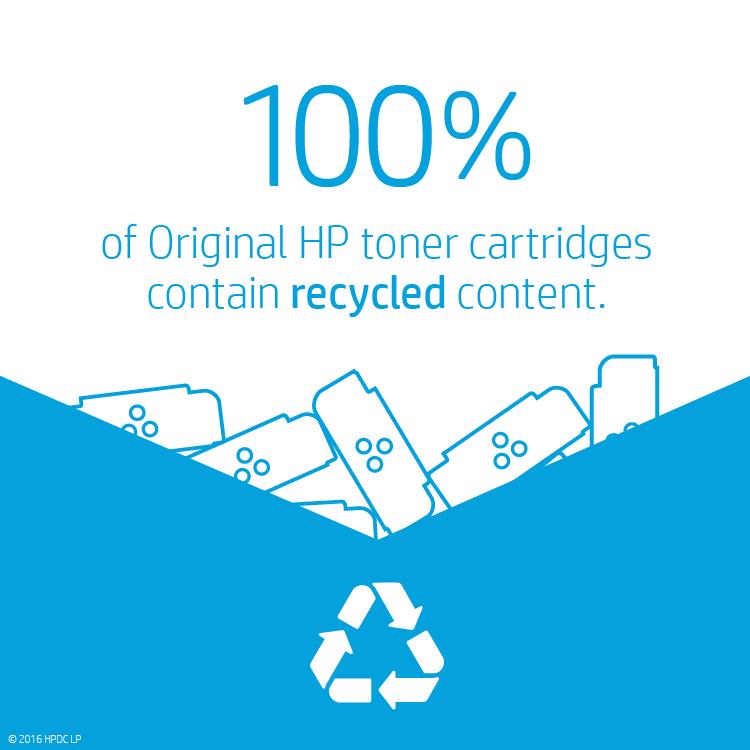 Hewlett Packard (HP) „HP Toneris“ surinkimo blokas (36 tūkst. puslapių)