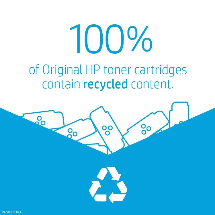 Hewlett Packard (HP) HP LaserJet Image Transfer Kit