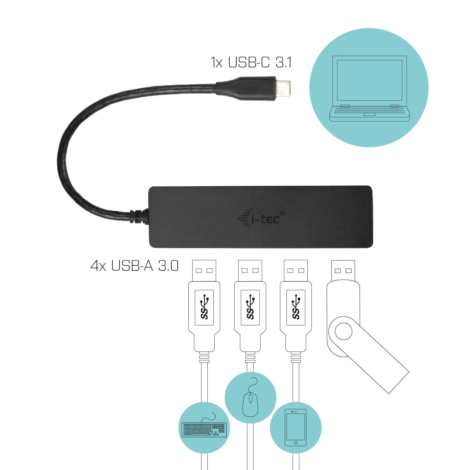 HP I-tec Advance C31HUB404 sąsajos šakotuvas USB 3.2 Gen 2 (3.1 Gen 2) Type-C 5000 Mbit/ai Juoda