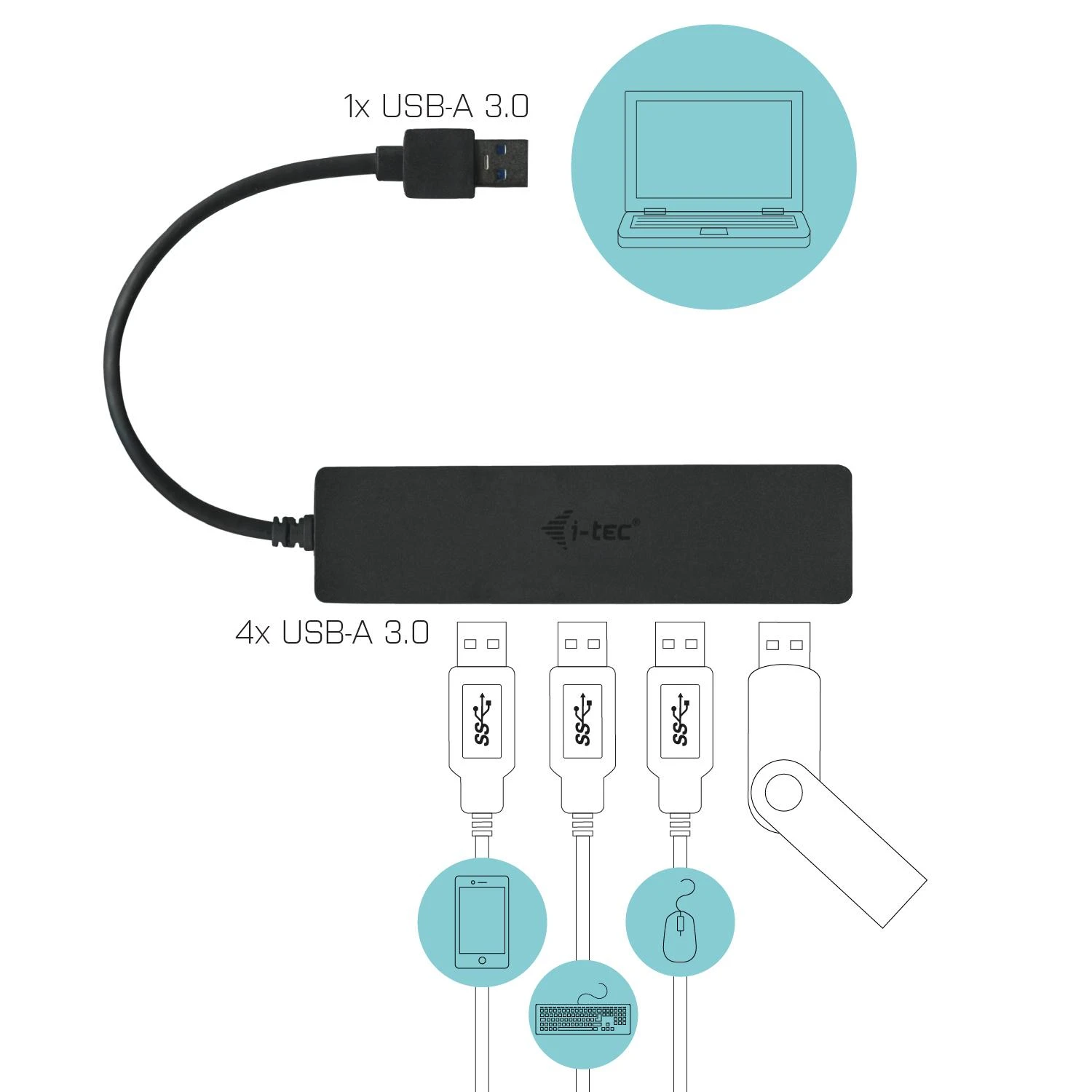 I-tec Advance U3HUB404 sąsajos šakotuvas USB 3.2 Gen 1 (3.1 Gen 1) Type-A 5000 Mbit/ai Juoda