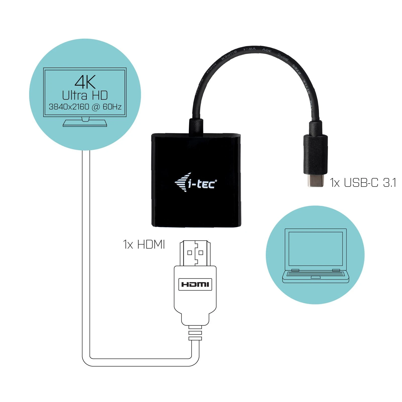 USB-C į HDMI adapteris su diagramomis