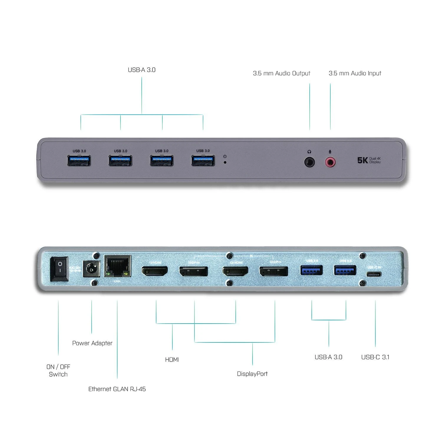 I-TEC USB 3.0 / USB-C Dualdock 1x 5K 2x 4K 60Hz 2x HDMI 2x DP 1x GLAN 6x USB 3.0 1x Audio / Mic Jack Kensington, suderinamas su TB 3