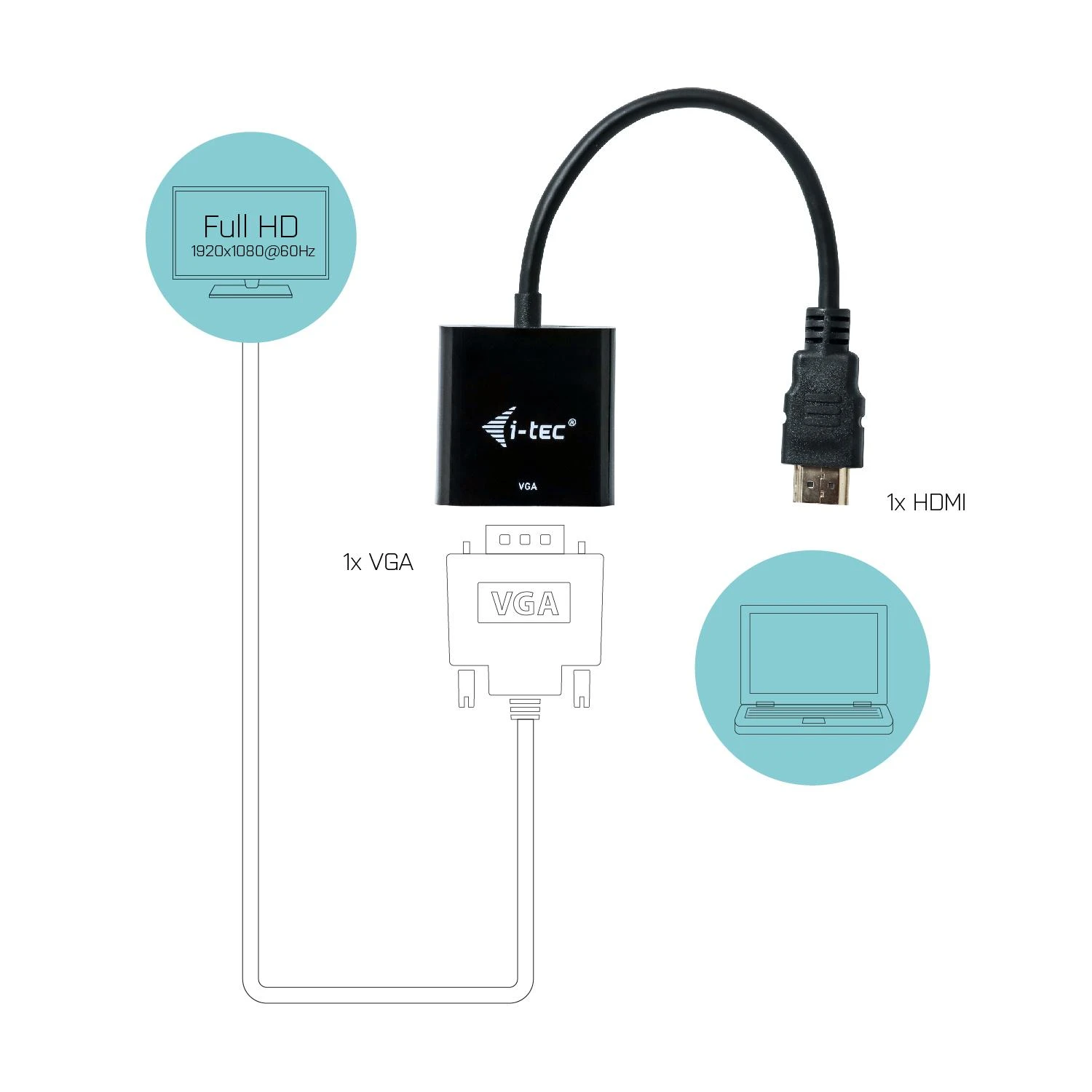 I-tec HDMI į VGA adapteris su technine schema