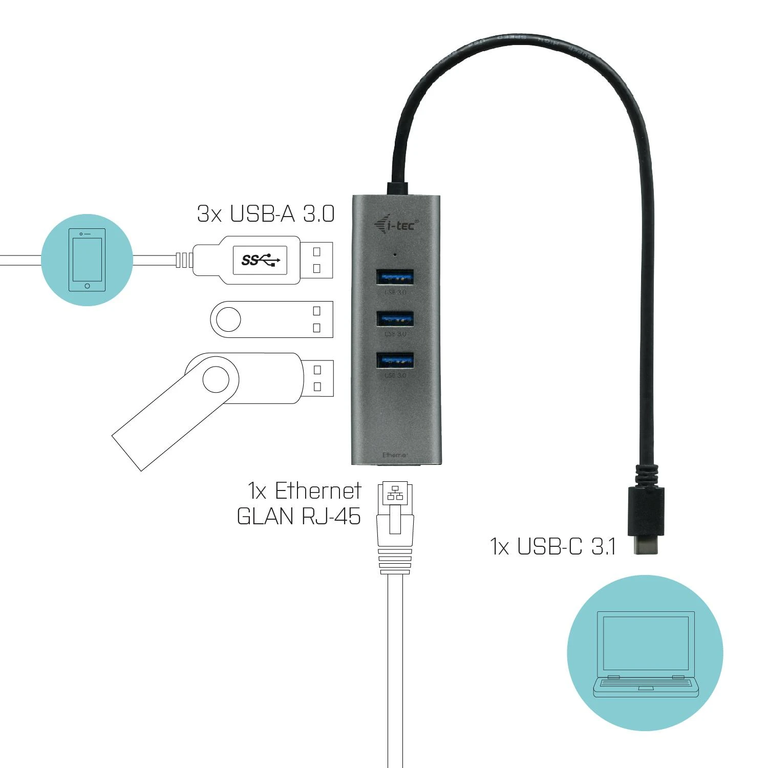 I-tec Metal C31METALG3HUB sąsajos šakotuvas USB 3.2 Gen 2 (3.1 Gen 2) Type-C 5000 Mbit/ai Pilka