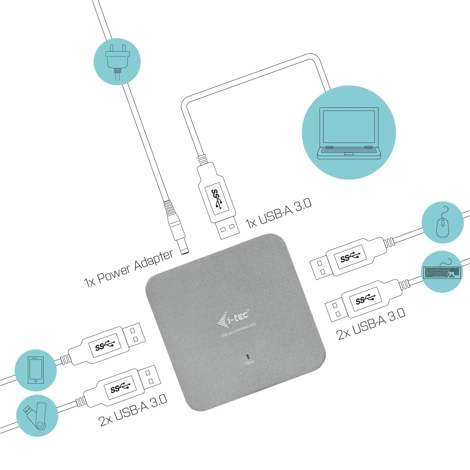 I-tec Metal U3HUBMETAL4 sąsajos šakotuvas USB 3.2 Gen 1 (3.1 Gen 1) Type-A 5000 Mbit/ai Sidabras