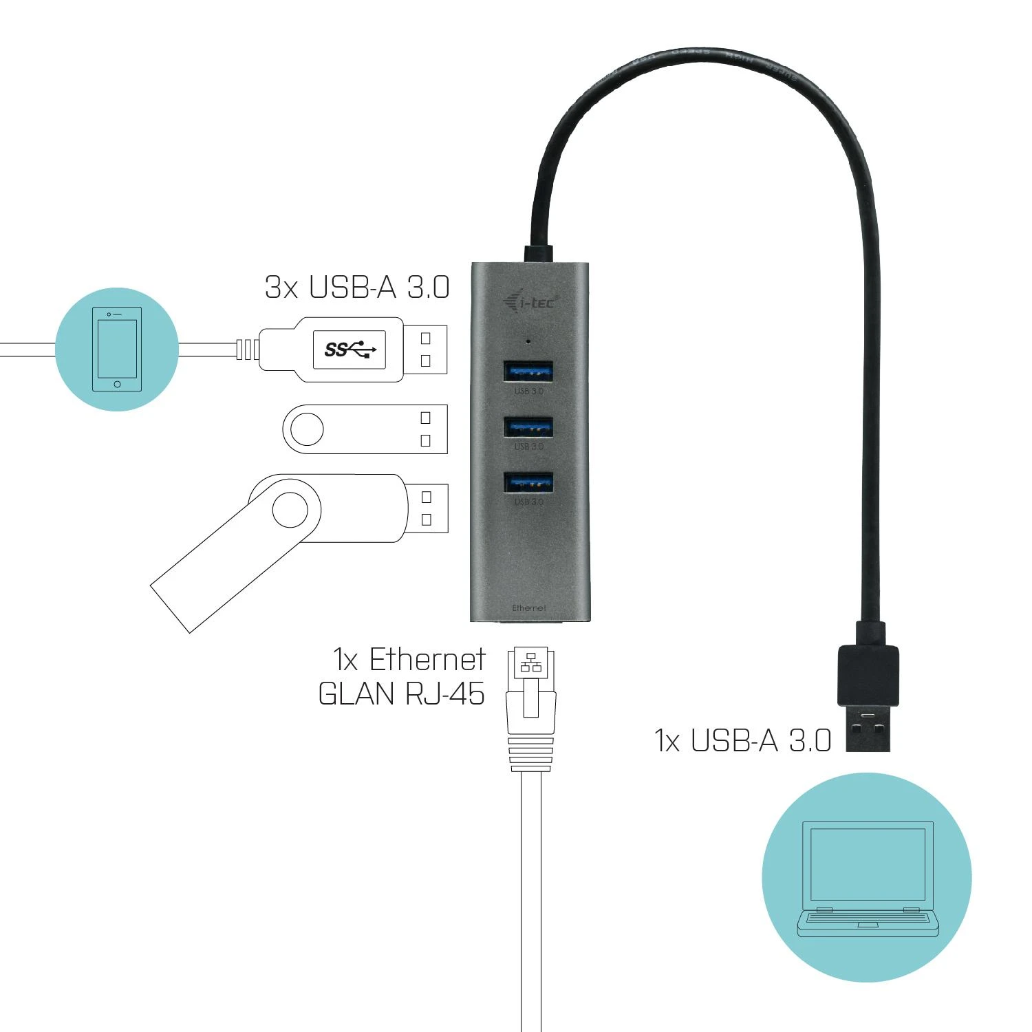 I-tec Metal U3METALG3HUB sąsajos šakotuvas USB 3.2 Gen 1 (3.1 Gen 1) Type-A 5000 Mbit/ai Pilka