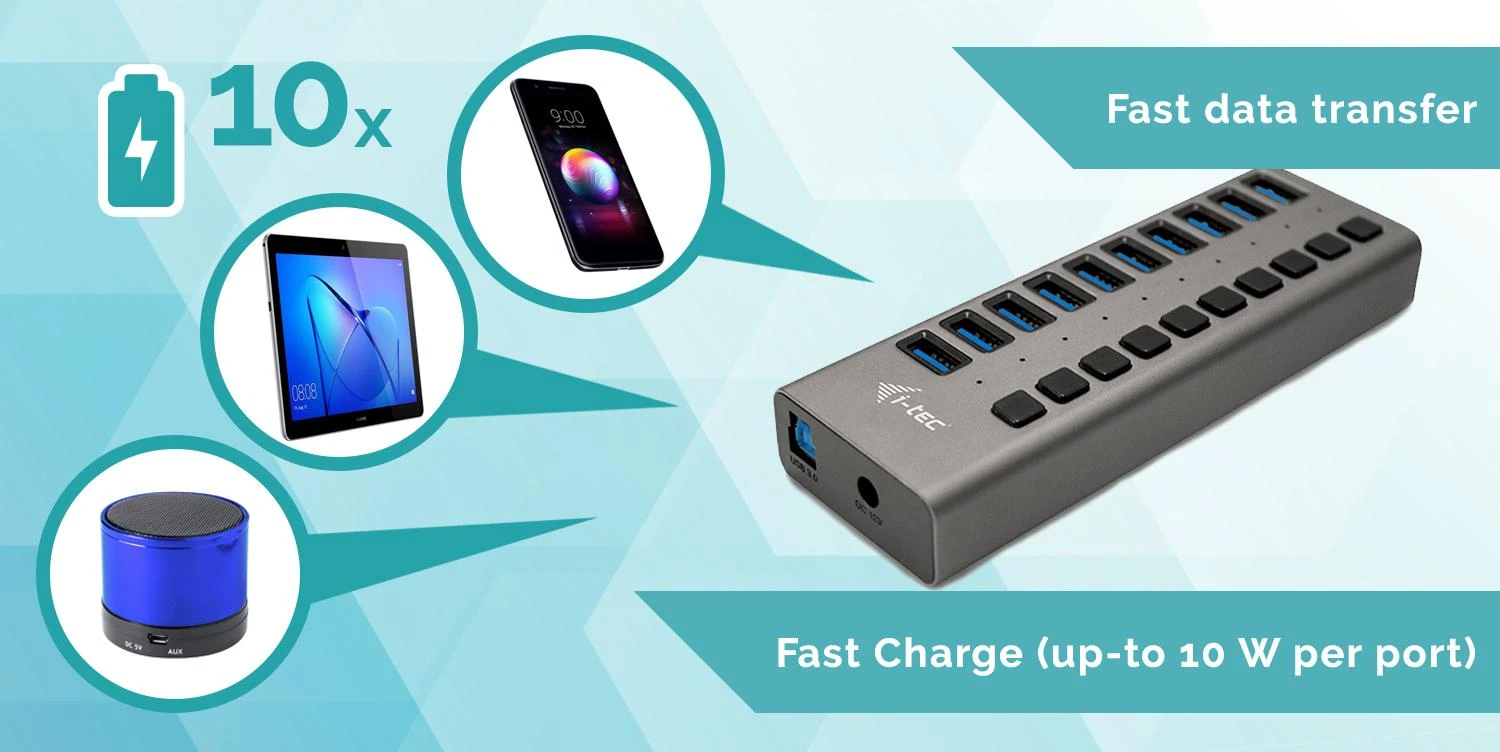 I-TEC 10 prievadų USB 3.0 šakotuvas su įrenginių pavyzdžiais