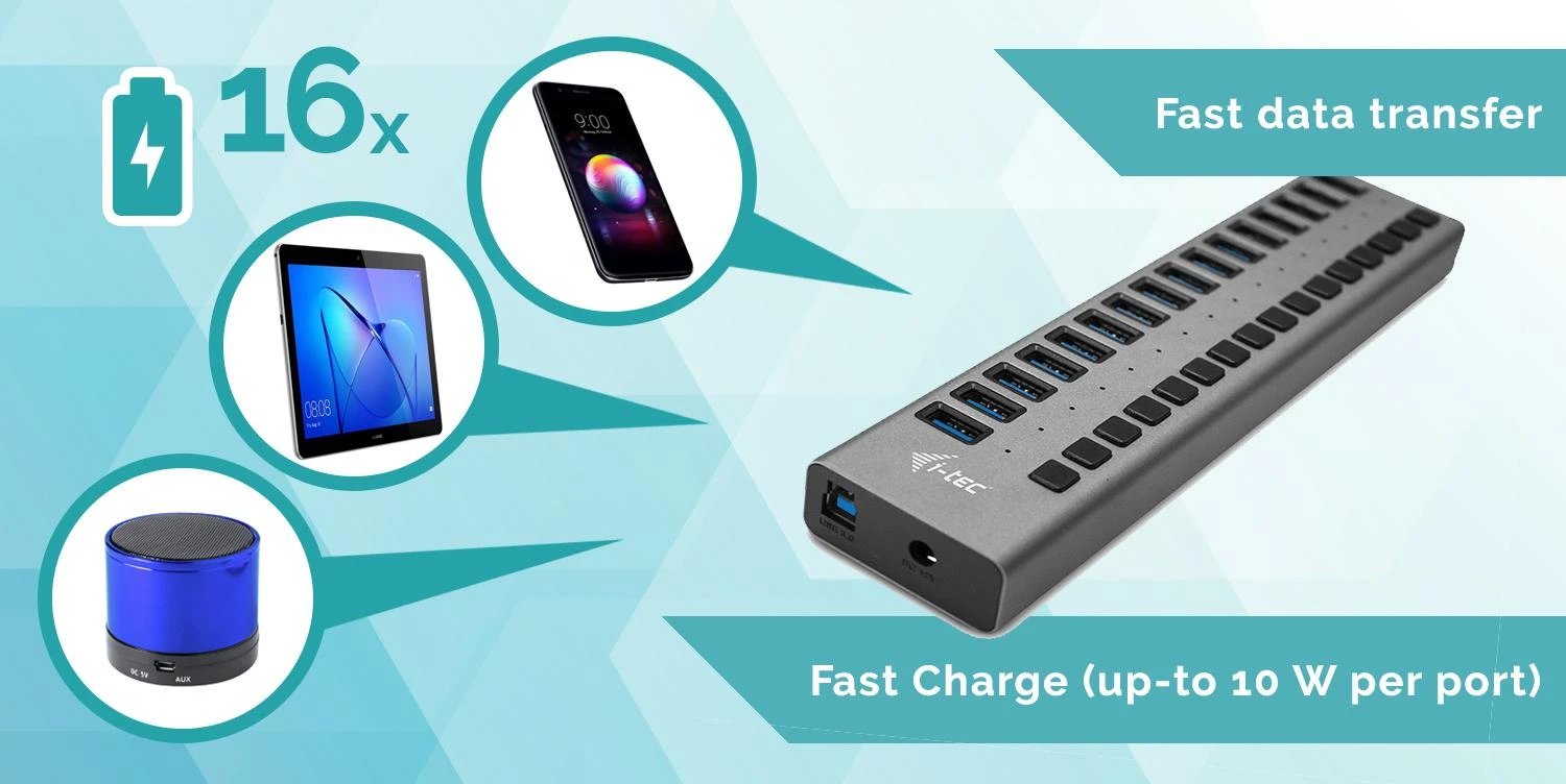 I-TEC USB 3.0 įkrovimo HUB 16 prievadų prievadas su išoriniu adapteriu 90 W 16x USB įkrovimo prievadas, skirtas planšetiniams kompiuteriams Nešiojamiesiems kompiuteriams Ultrabooks kompiuteriams
