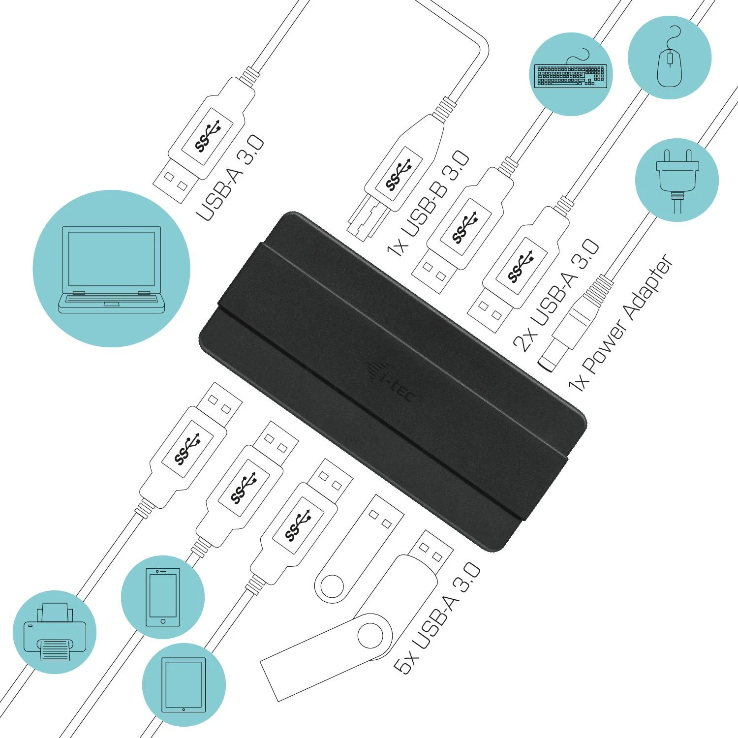 I-tec U3HUB742 sąsajos šakotuvas USB 3.2 Gen 1 (3.1 Gen 1) Type-B 5000 Mbit/ai Juoda