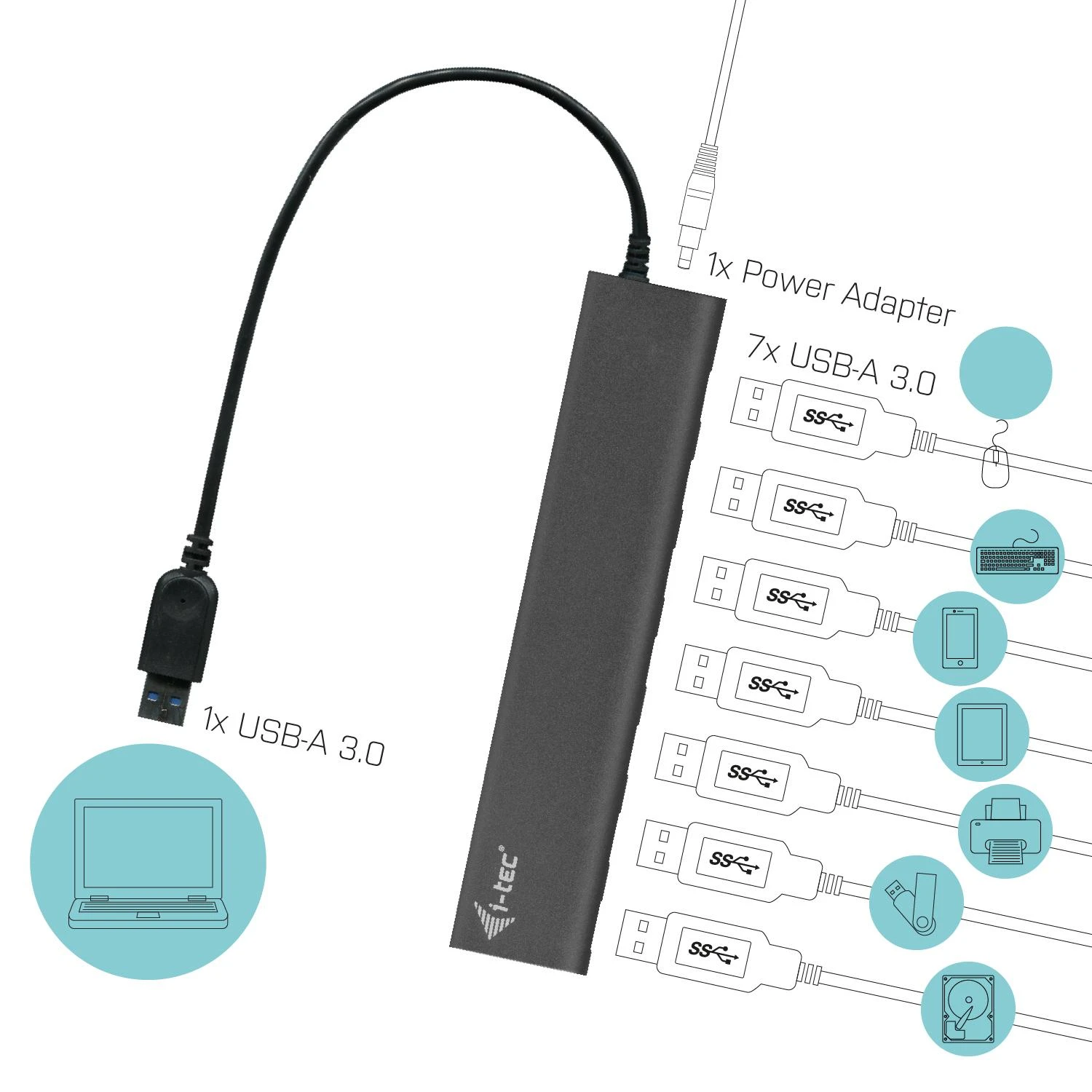 I-tec Metal U3HUB778 sąsajos šakotuvas USB 3.2 Gen 1 (3.1 Gen 1) Type-A 5000 Mbit/ai Sidabras