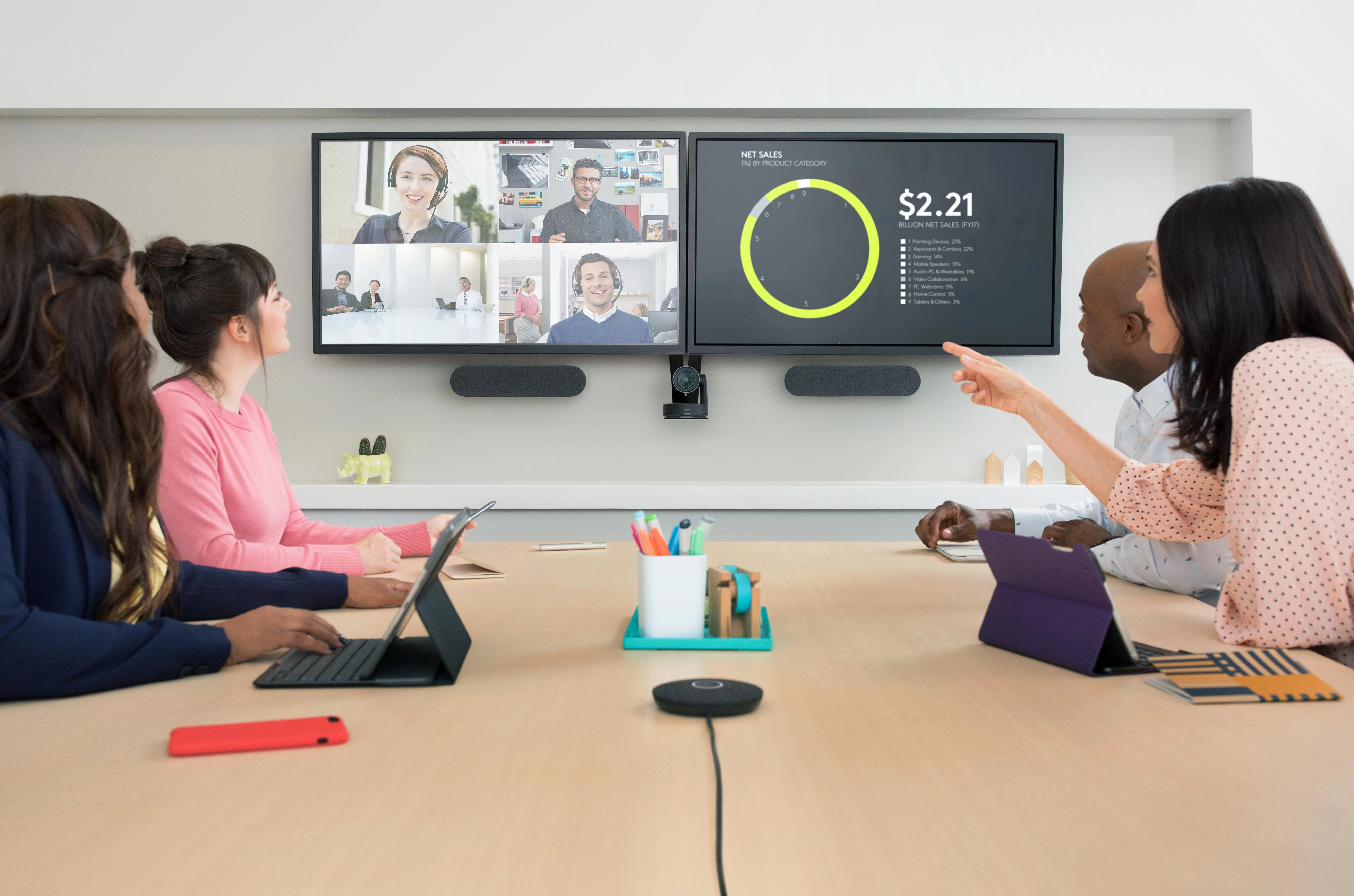 LOGITECH RALLY WEBCAM - BOLIDE - IN-HOUSE/EMS - EMEA - Juodas - BUSINESS - USB - EU