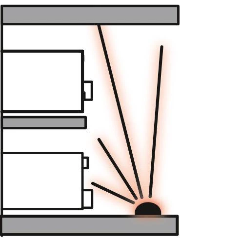 Marmitek Invisible Control 6 XTRA AV siųstuvas ir imtuvas