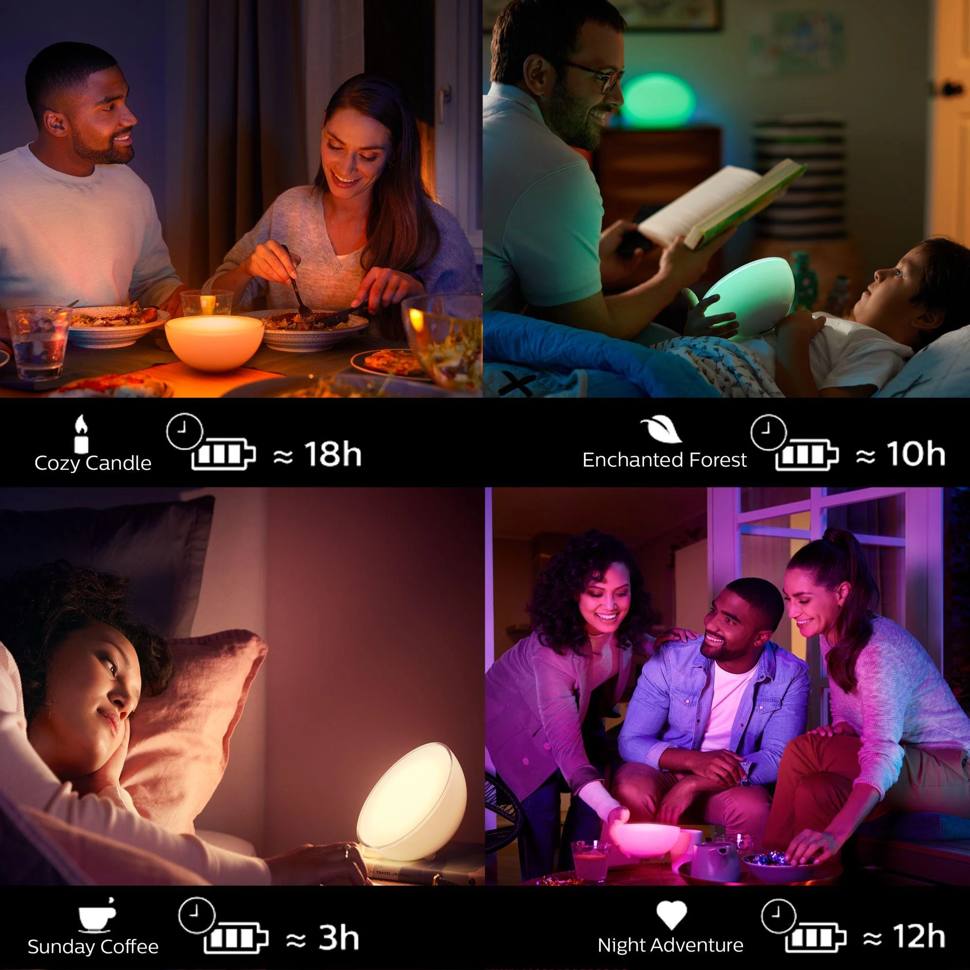 Nešiojamasis šviestuvas Philips Hue Go (Balta/spalvota)