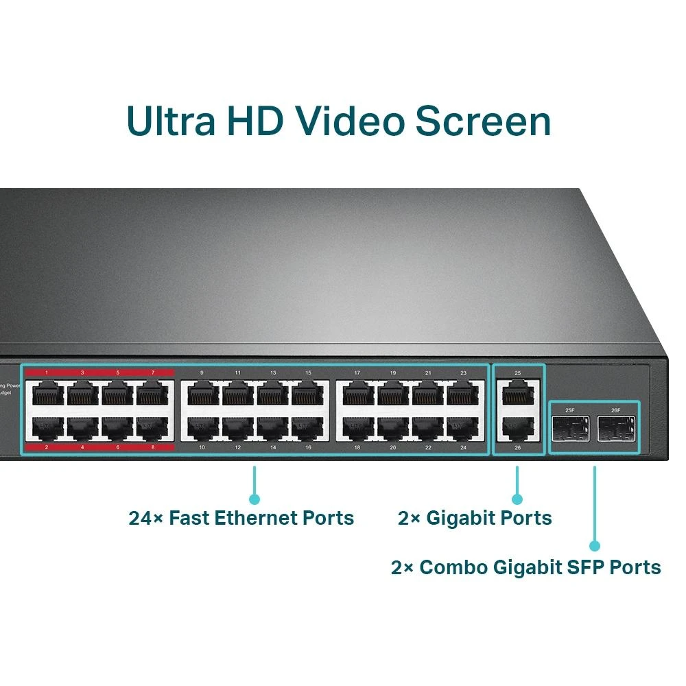 TP-LINK 26 prievadų 10/100Mbps PoE+ jungiklis 24 10/100Mbps PoE+ prievadai 2 Gigabit RJ45 prievadai 2 Combo SFP lizdai 802.3at/af 250W PoE