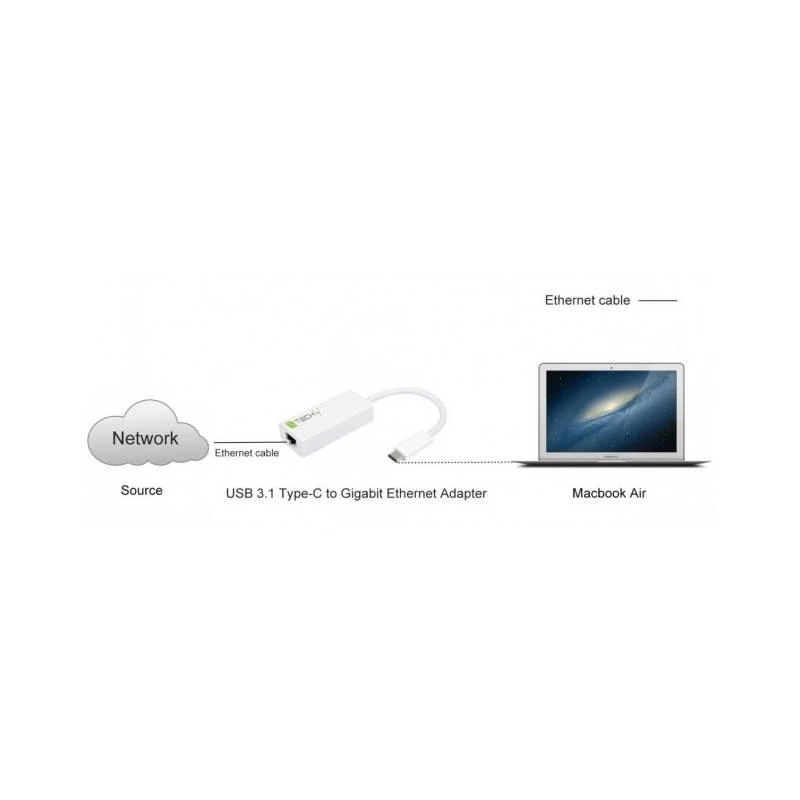Techly IADAP USB31-ETGIGA tinklo plokštė Eternetas 1000 Mbit/ai