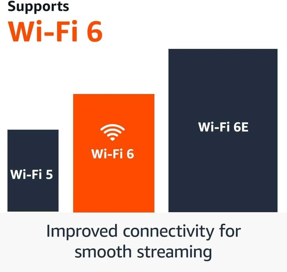 Vaizdo grotuvas „Amazon Fire TV Stick 4K 2th Generation“ (2024 m.)