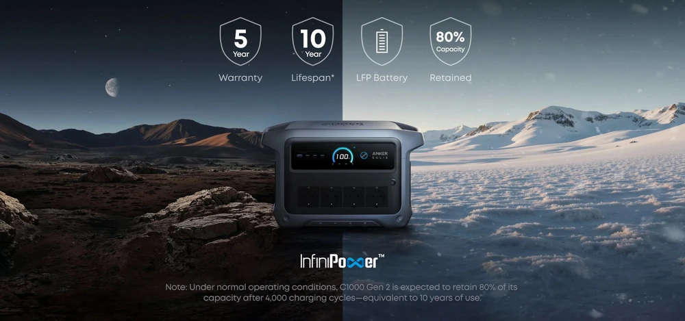 Anker Solix C1000X Gen 2