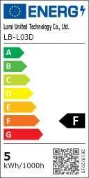 AQARA T2 RGB+CCT GU10 LED lempa (LB-L03D) Zigbee, Thread, Bluetooth