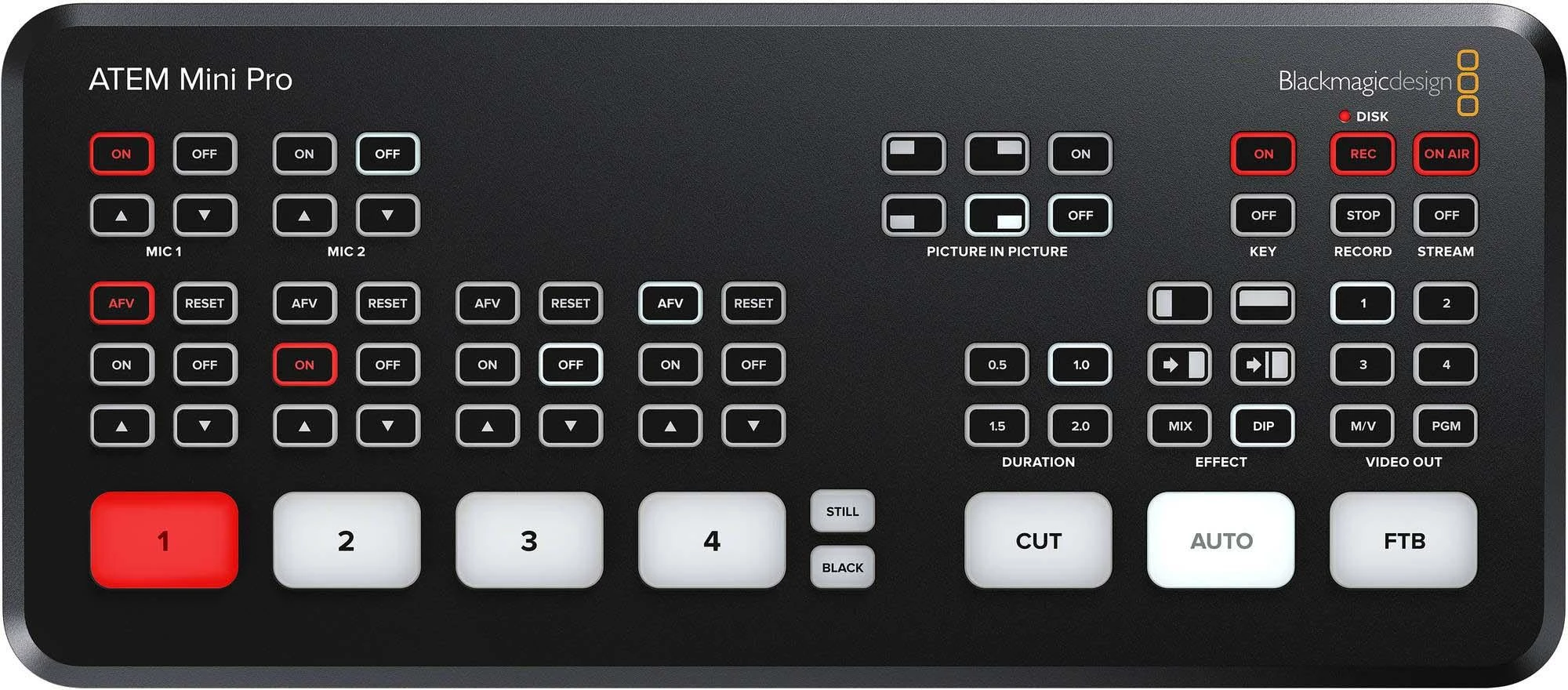 Blackmagic ATEM Mini Pro valdymo pultas iš viršaus