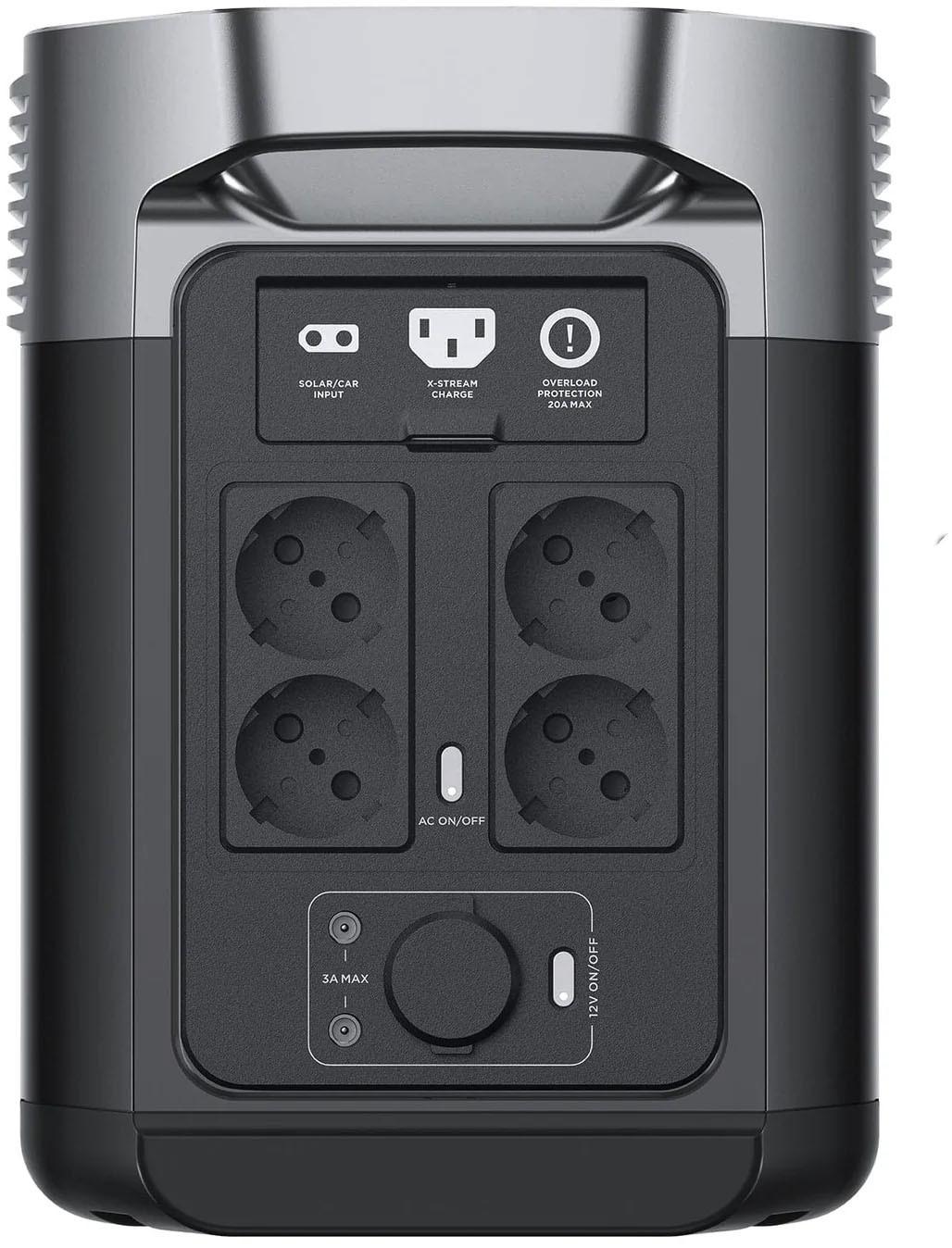 EcoFlow Delta 2