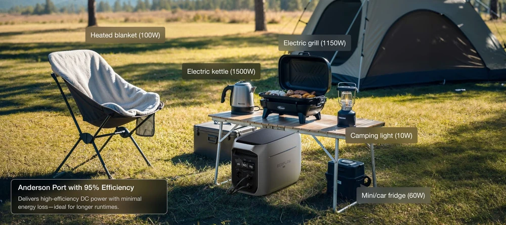 Nešiojama elektrinė EcoFlow DELTA 3 Max Plus (2048 Wh)