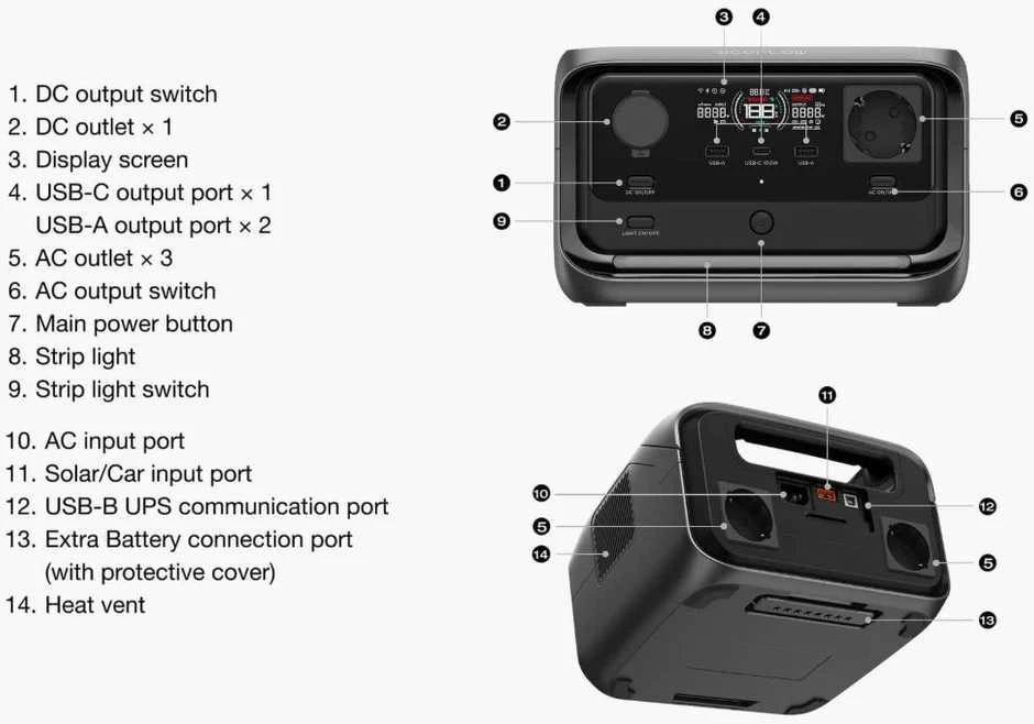 Nešiojama elektrinė „EcoFlow RIVER 3 Plus“