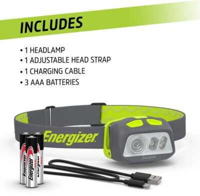 „Energizer“ priekinis žibintas HDL50 Pro Y25A32P
