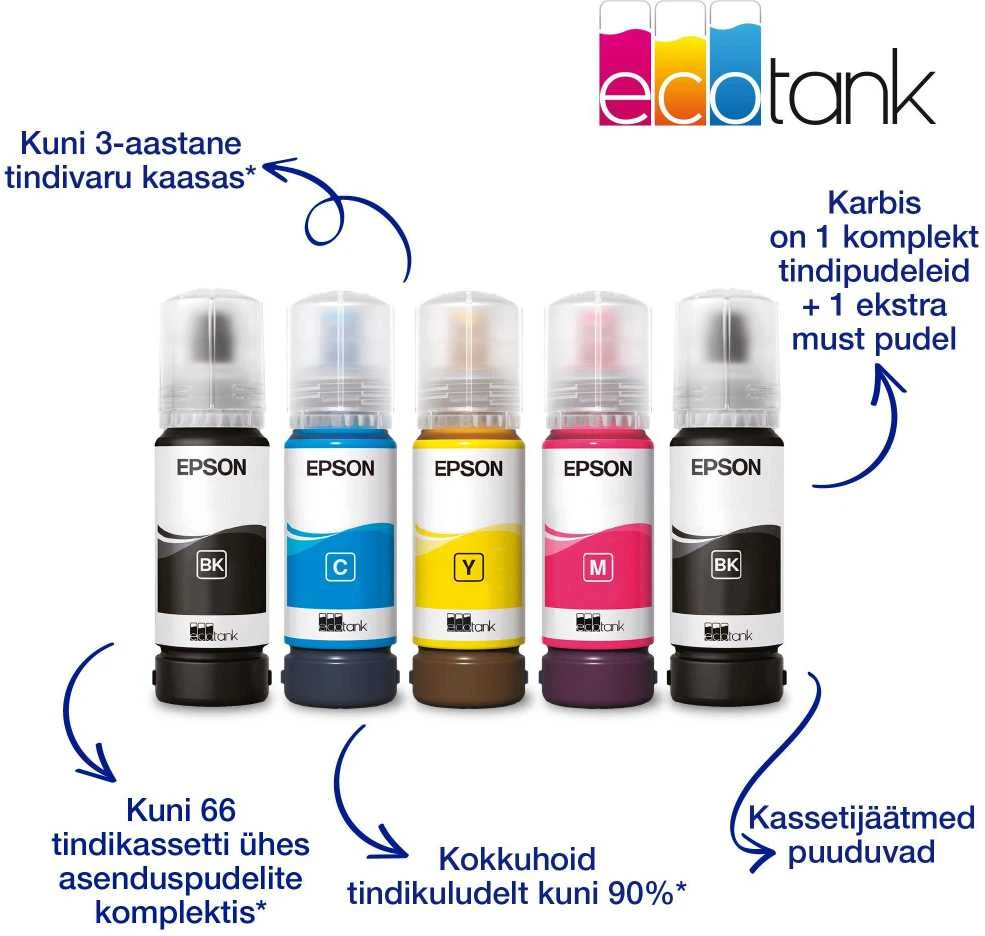 Spausdintuvas Epson | Daugiafunkcinis printers | EcoTank L5310 | Inkjet | Spalvotas | A4 | Wi-Fi | Juodas
