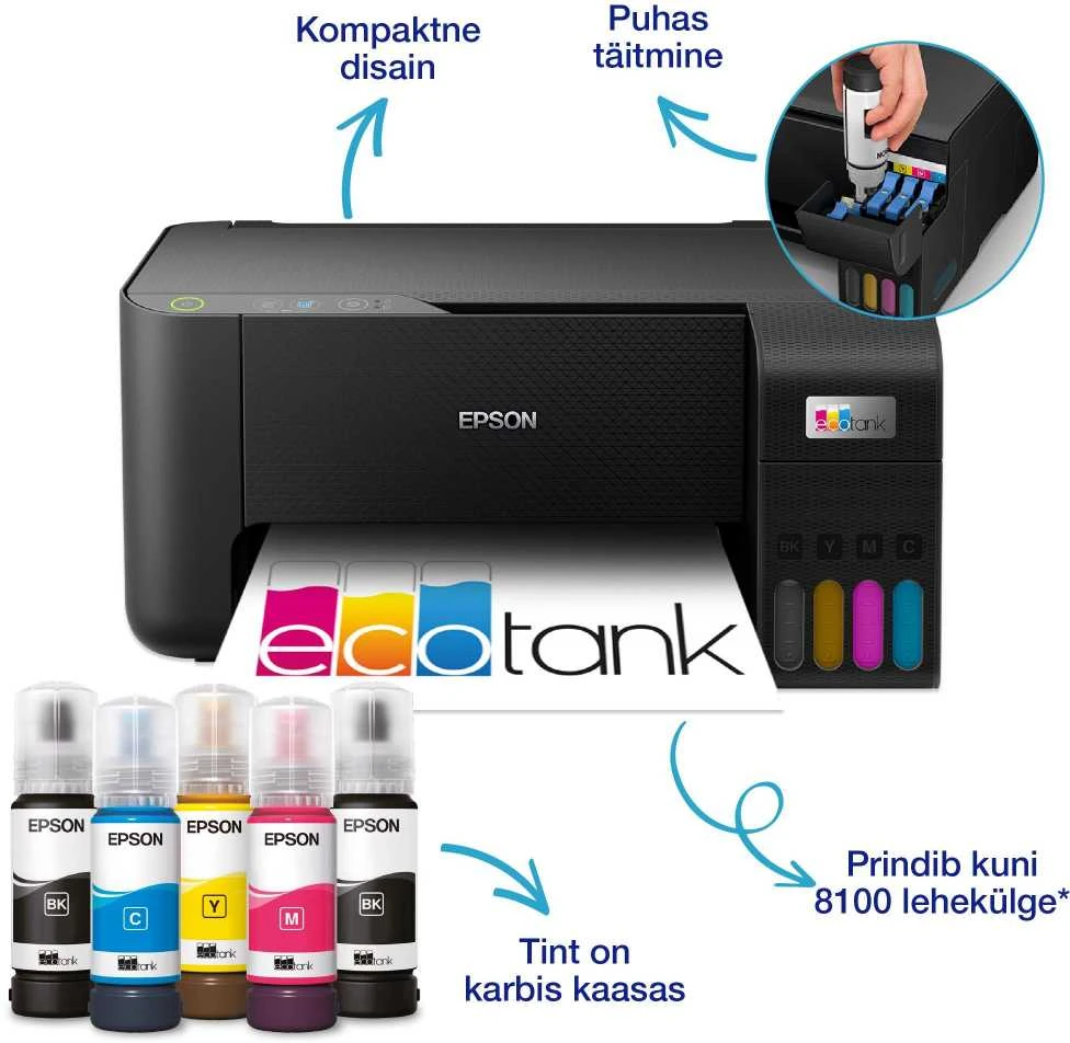 Daugiafunkcinis spausdintuvas Epson EcoTank L3230 Inkjet | Spalvotas | All-in-one | A4 | Juodas/Akcija CashBack 30eur