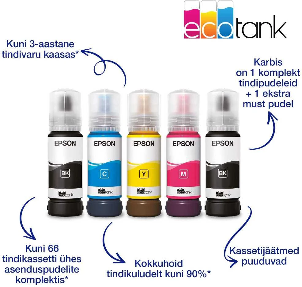 Spausdintuvas Epson L1270 | Spalvotas | Inkjet | Wi-Fi | Juodas