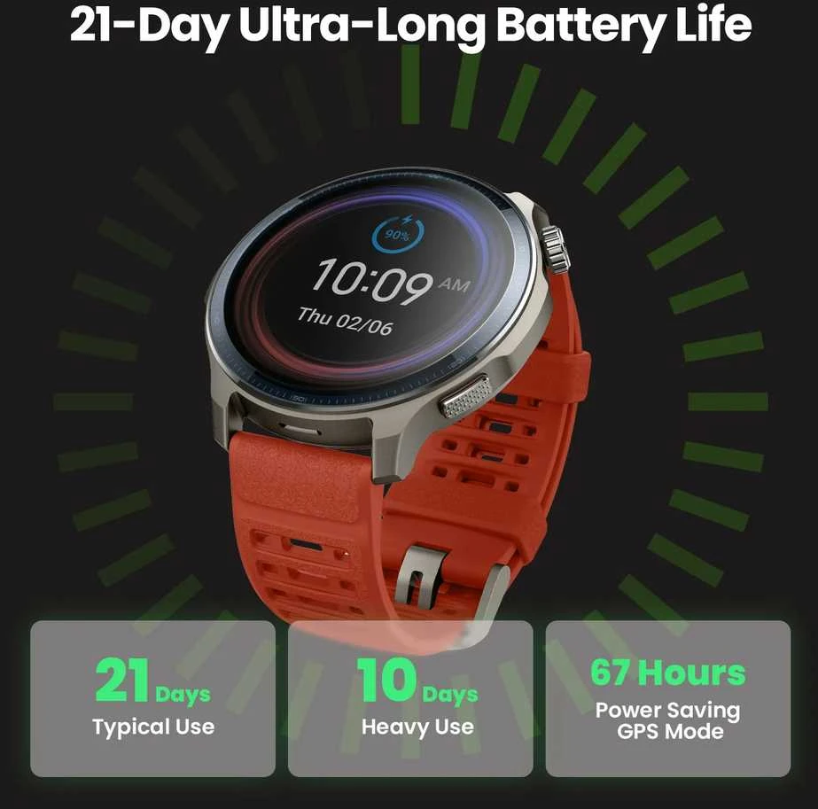Išmanusis laikrodis Amazfit Balance 2 Juodas