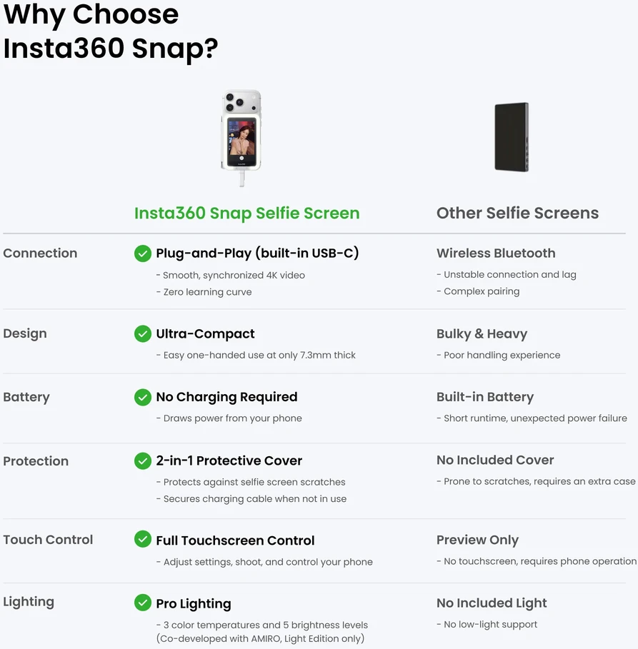 „Insta360“ – asmenukių ekrano fotografavimas