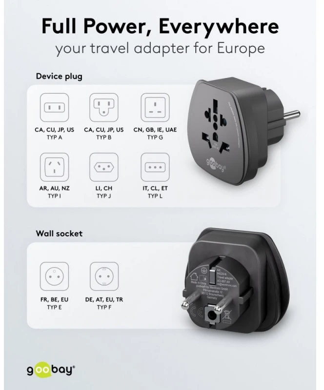 Goobay 94028 World to EU Travel Adapteris, kelionių adapteris (UK, US, IT, CH, į EU), Juoda