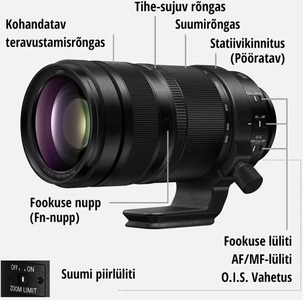 Objektyvas Panasonic Lumix S 100-500mm / F5-7.1 / O.I.S. / L-mount / (S-R100500)