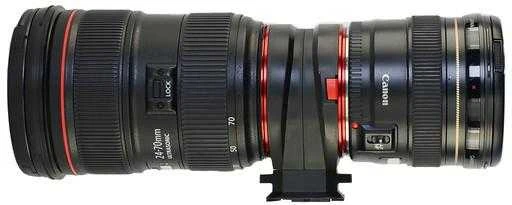 „Peak Design“ objektyvų rinkinys LK-S-2 Sony