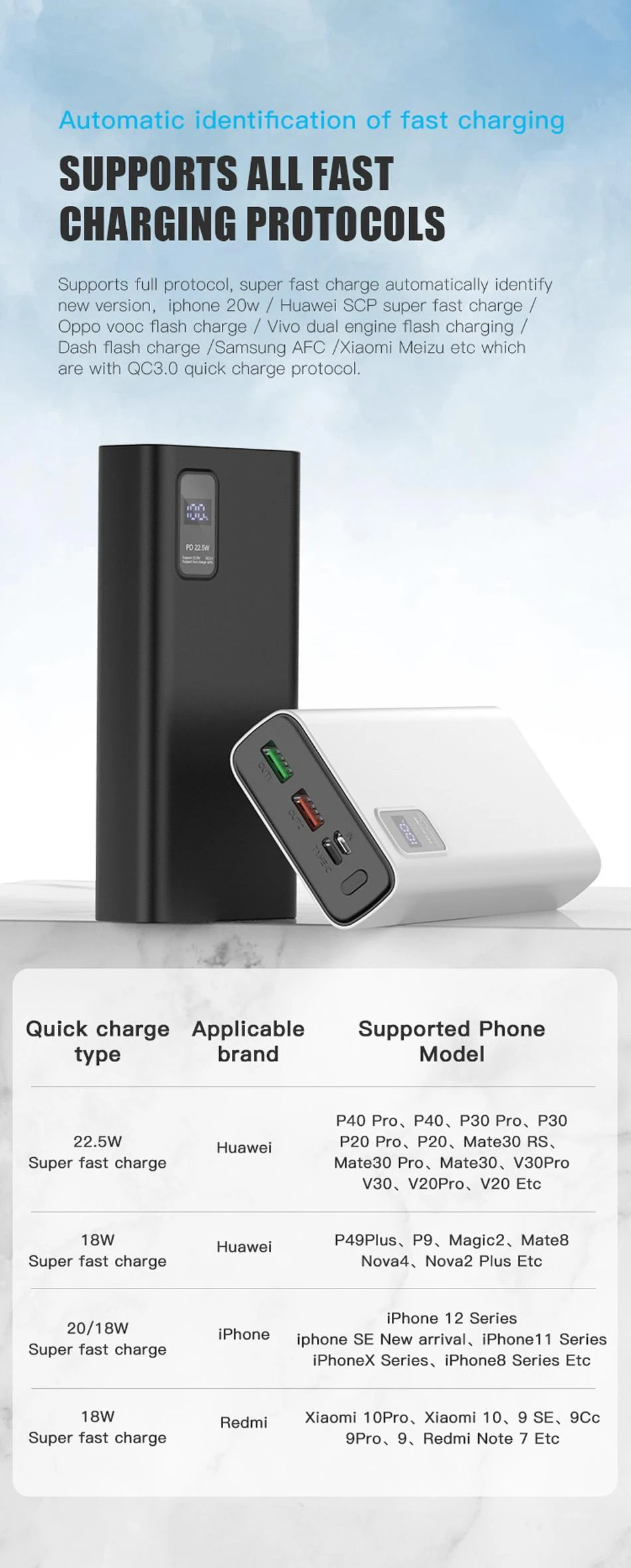Išorinė baterija POWER BANK Platinet 20000mAh (2xUSB; 1xType-C; QC3.0 22,5W) juoda