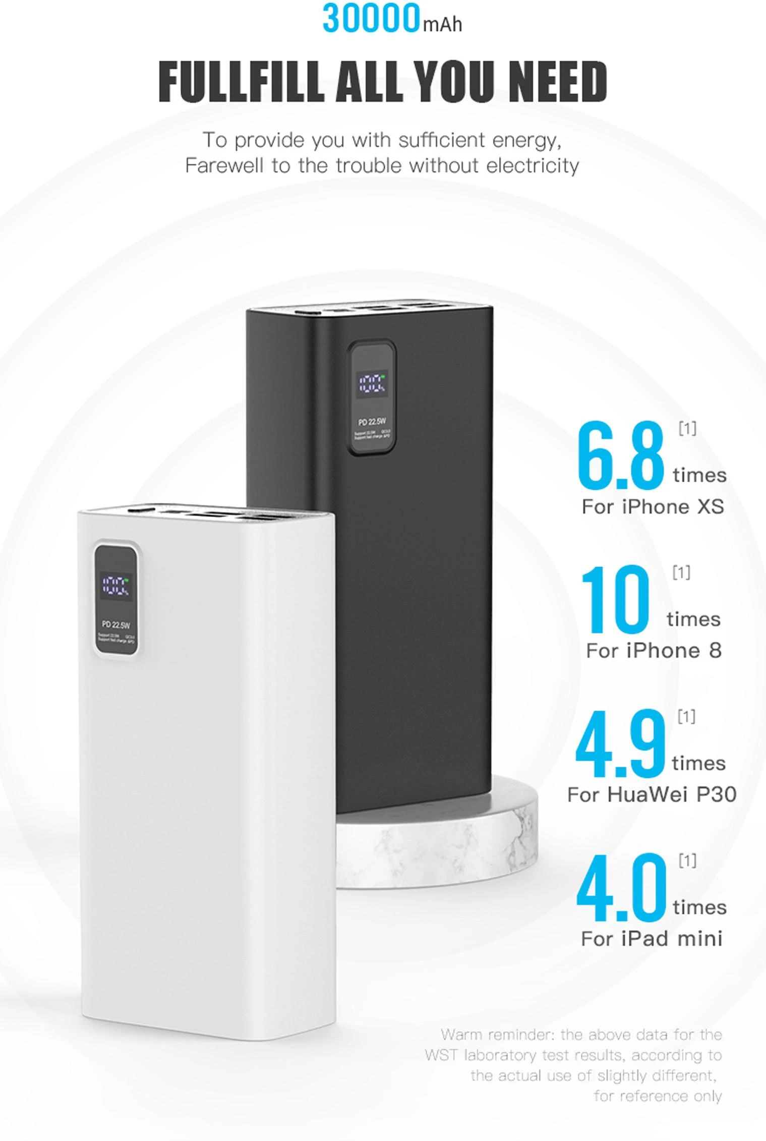 Išorinė baterija POWER BANK Platinet 30000mAh (4xUSB; 1xType-C; QC3.0 22,5W) juoda