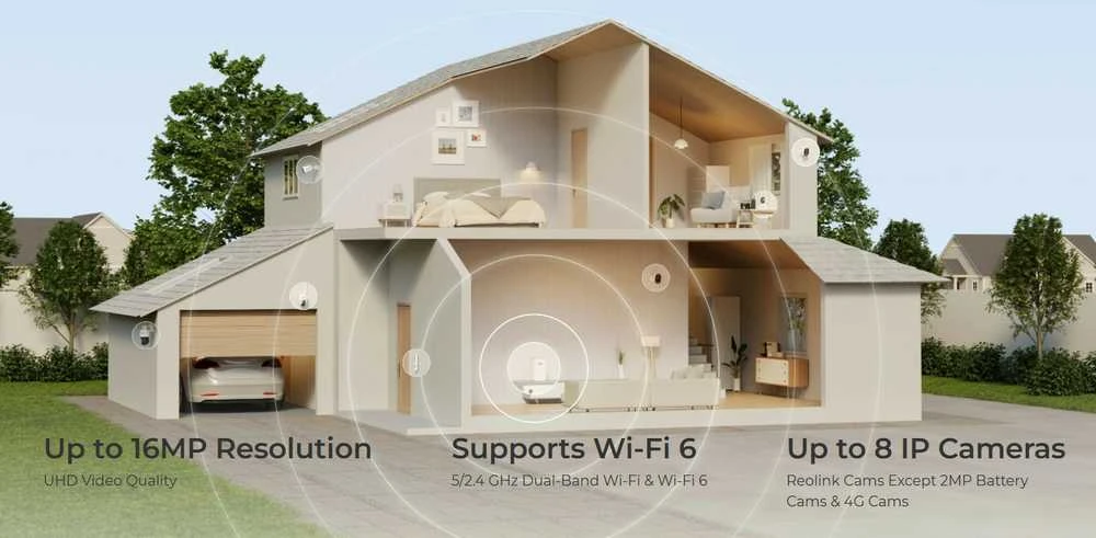 Stebėjimo sistema Reolink Home Hub 1