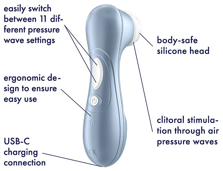 Satisfyer SATISFIER PRO 2 GENERACIJA 2 MĖLYNAS