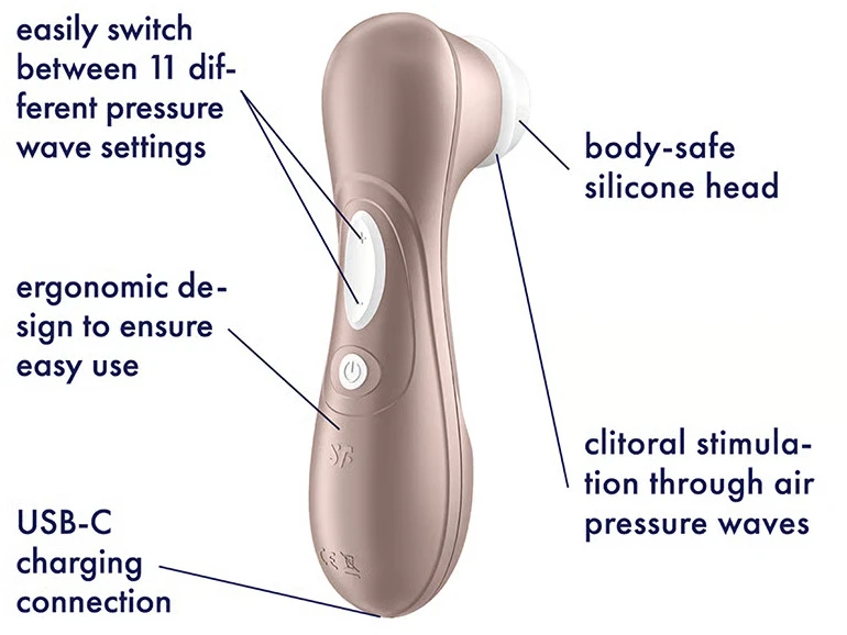 Satisfyer Pro 2 Klitorio stimuliatorius