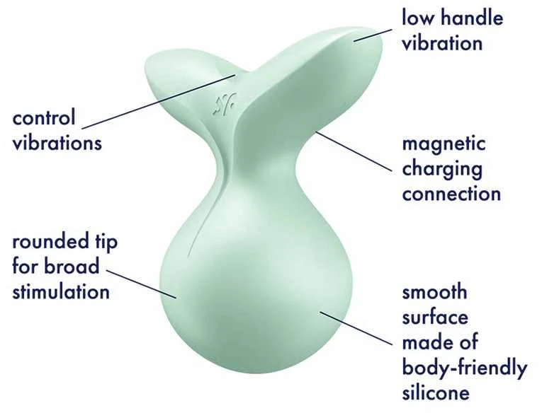 Satisfyer Viva la Vulva 3 Clitoral Vibrator Mint