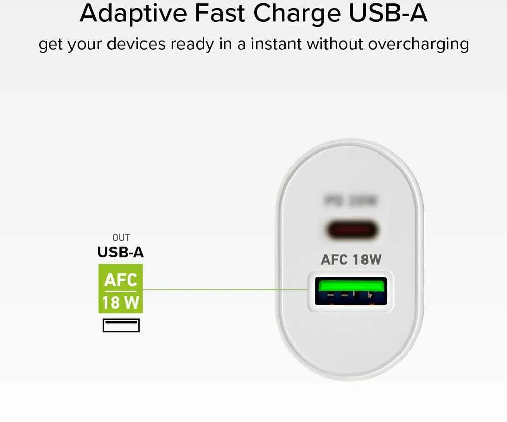 SBS TETRPD20W 20W USB-A USB-C sieninis įkroviklis su maitinimo tiekimu – baltas