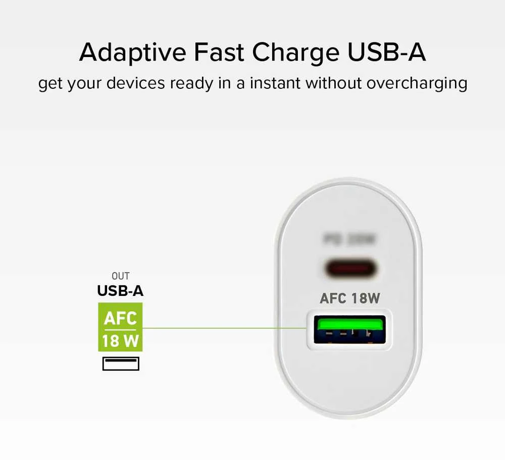 SBS TETRPD20W 20W USB-A USB-C sieninis įkroviklis su maitinimo tiekimu – baltas