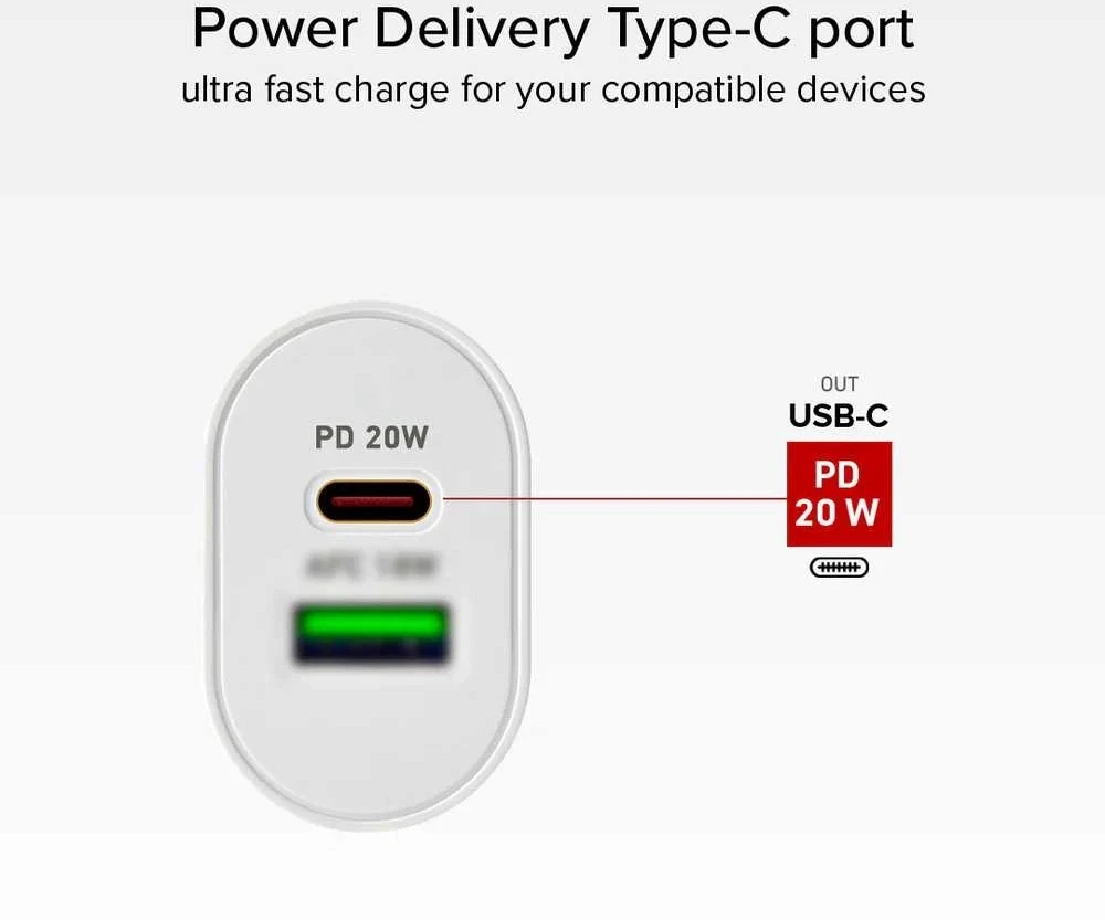 SBS TETRPD20W 20W USB-A USB-C sieninis įkroviklis su maitinimo tiekimu – baltas