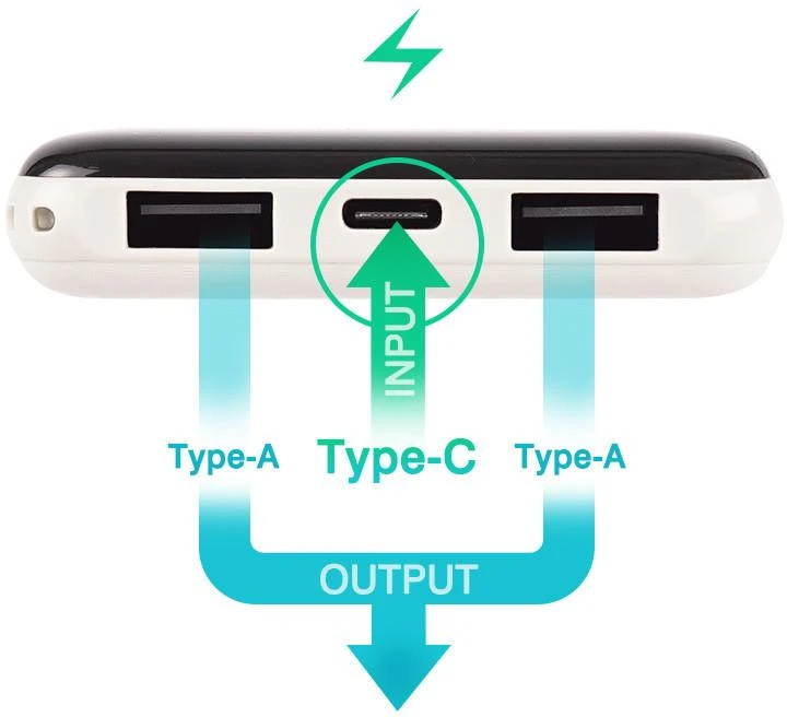 SILIKONIO MAITINIMO KOMPIUTERIS & COMMUNICAT SILICON POWER GP28 Power Bank 10000mAH Baltas