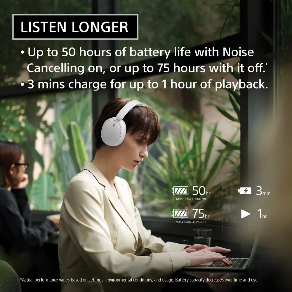 SONY WH-CH730NL Ausinės