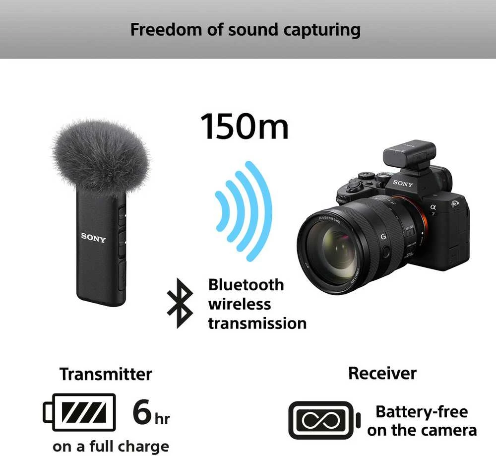 Sony | Dviejų kanalų belaidžio mikrofono sistema | ECM-W3