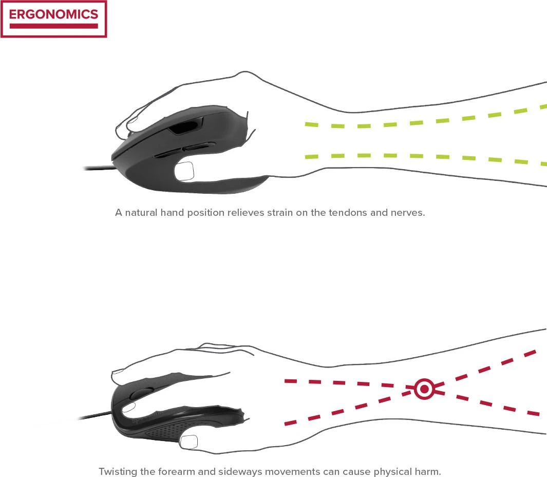 Speedlink Pelė PIAVO. Ergonomie Vertikal. USB. juodas retail