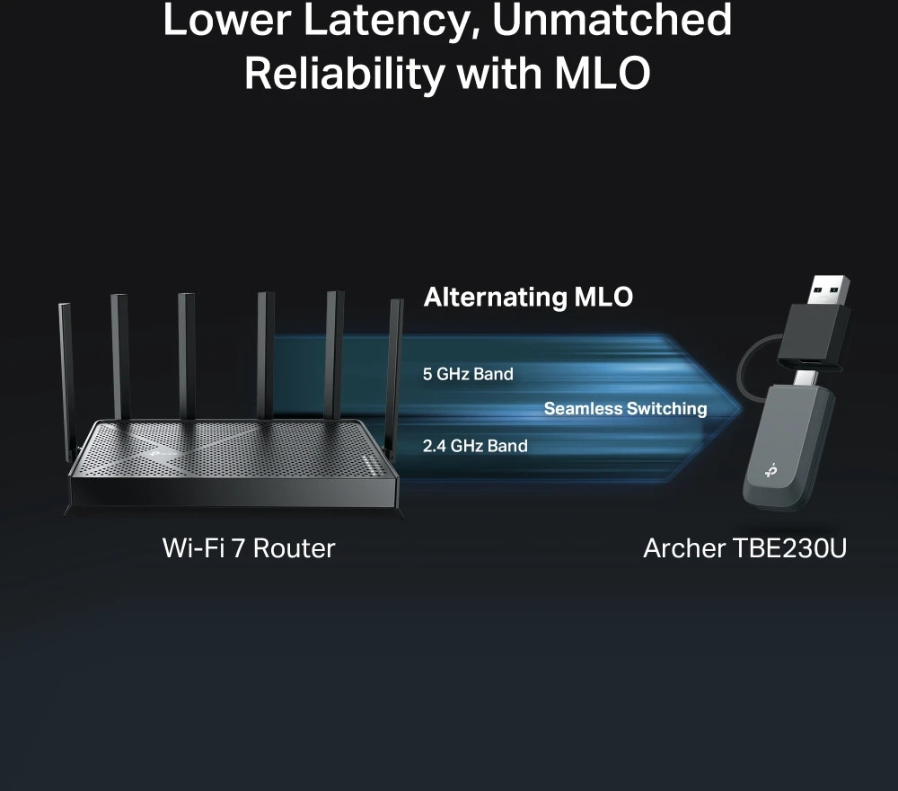 TP-LINK BE3600 dviejų dažnių „Wi-Fi 7 Mini“ belaidis USB adapteris | Archer TBE230U | 2,4 GHz, 5 GHz | 802.11ax | MU-MiMO Ne | ne PoE | Antenos tipas Vidinė